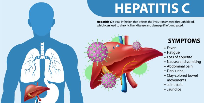 How Hepatitis Impacts Your Liver Health and What You Can Do About It