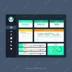Panel shortcut