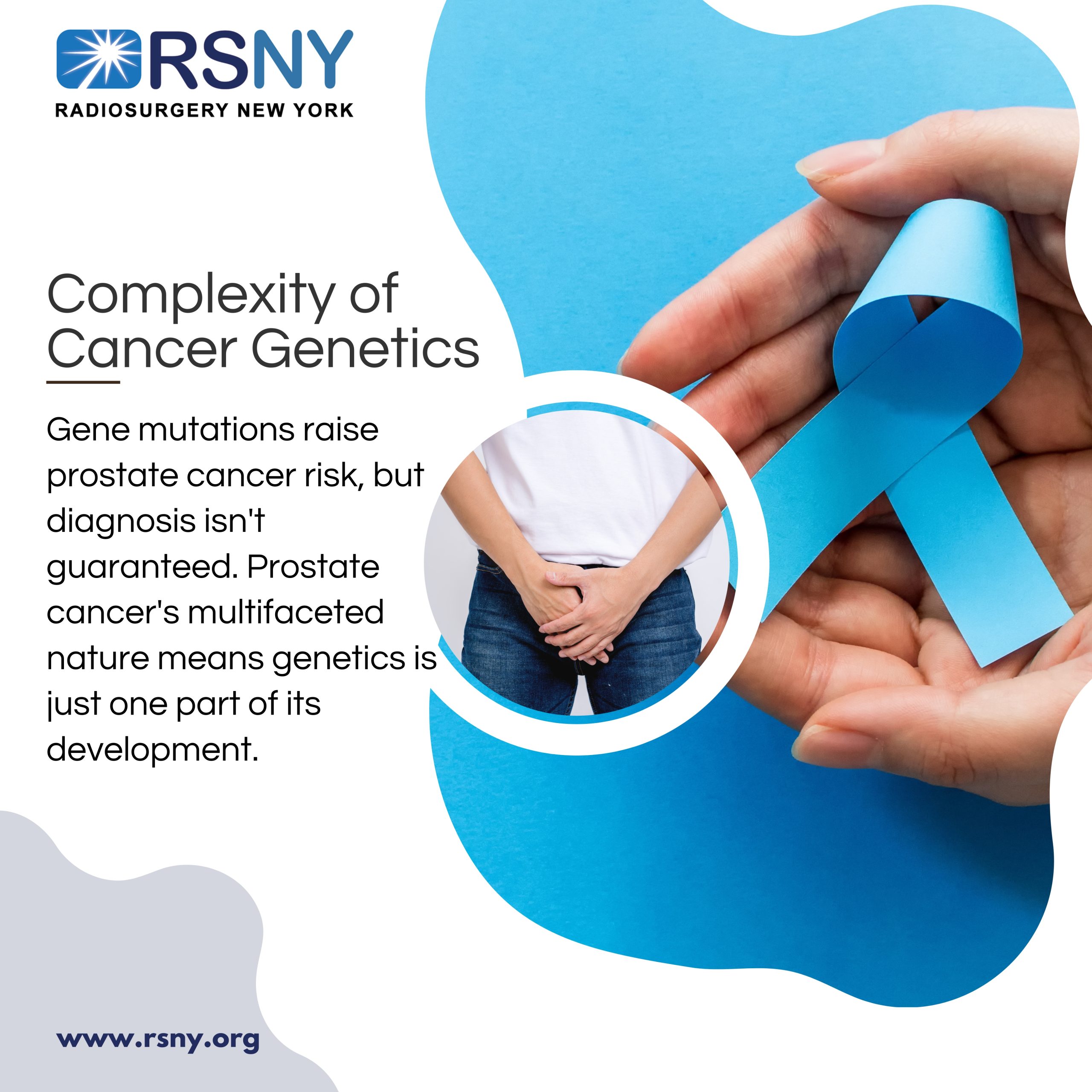 Prostate Cancer And Genetics – Understanding The Links And Unfolding ...