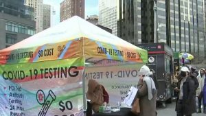 Latest Covid Wave in New York City