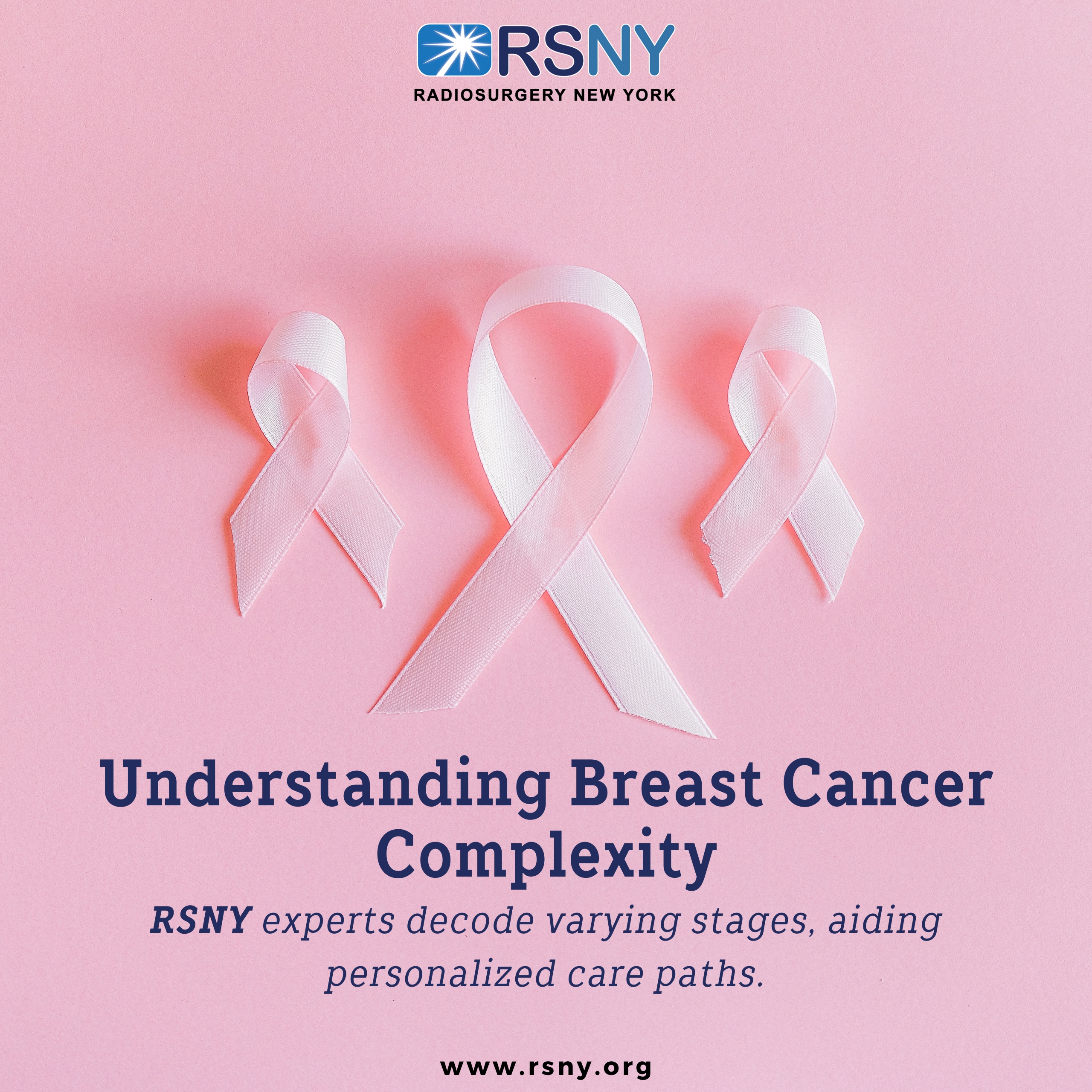 Understanding Breast Cancer Complexity