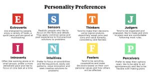 Personality Traits