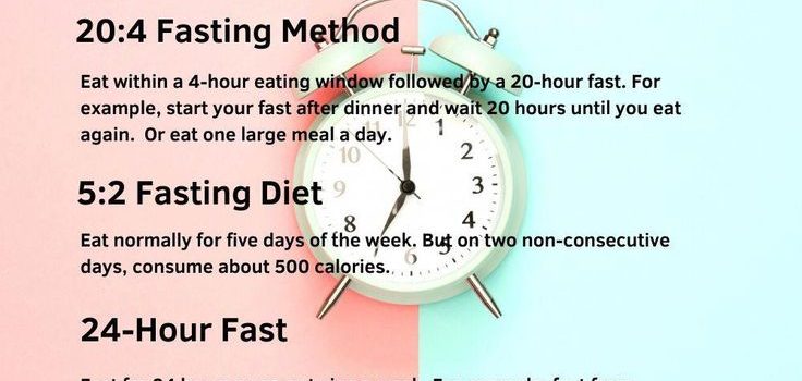 The Crucial Role of Healthcare Providers in Intermittent Fasting