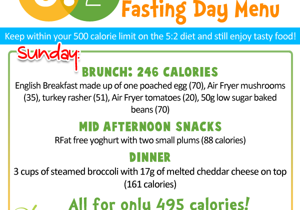 5:2 Diet Meal Plans & Recipes: Fasting Day Ideas & Nutritious Options