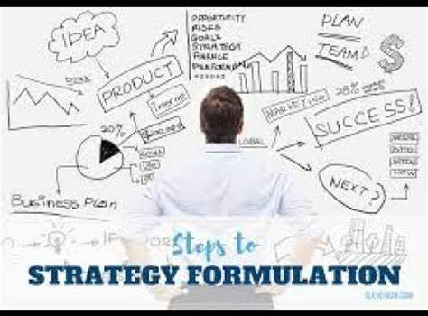 Art of Formulating Business Concepts in 5 Strategic Steps