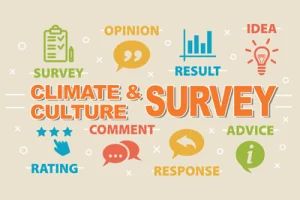 Addressing Concerns: Insights from National Surveys