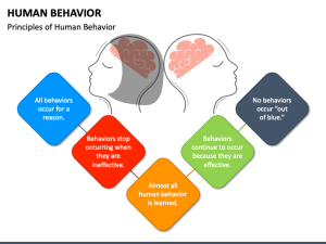 Fostering Growth: The Core Tenets of  Human Behavior Correctional Education