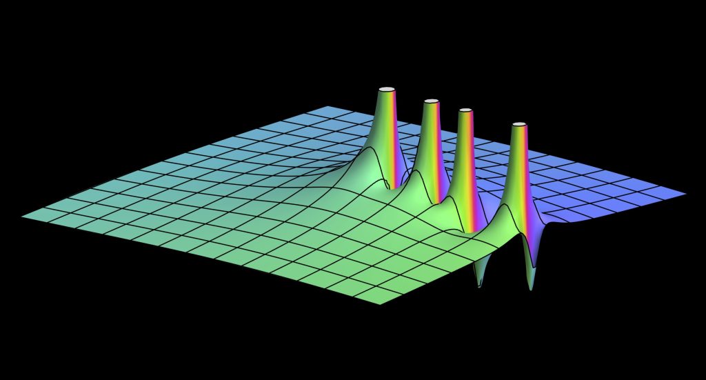 Quantum Field Theory : Bridging the Microscopic and Macroscopic Worlds