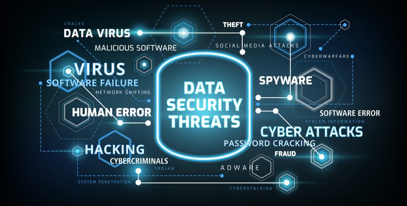 Cybersecurity Threats: 2024 Data Protection