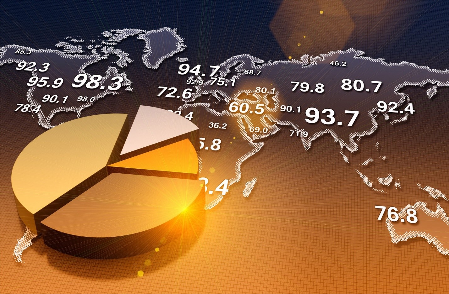 The State of the Global Economy: A Mid-Year Review