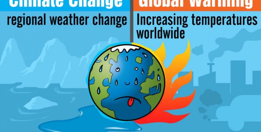 The Impact of Climate Change on Agricultural Production