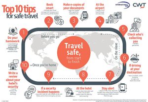 Tips to travel safely