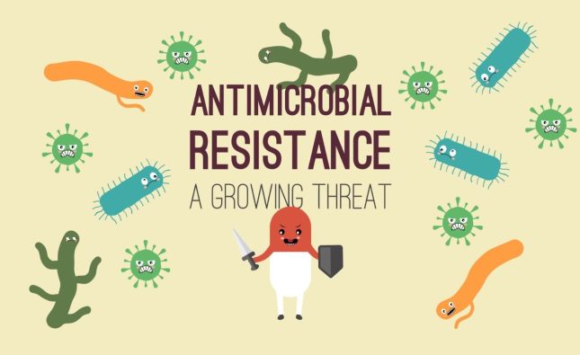 Antimicrobial Resistance: Challenges & Solutions