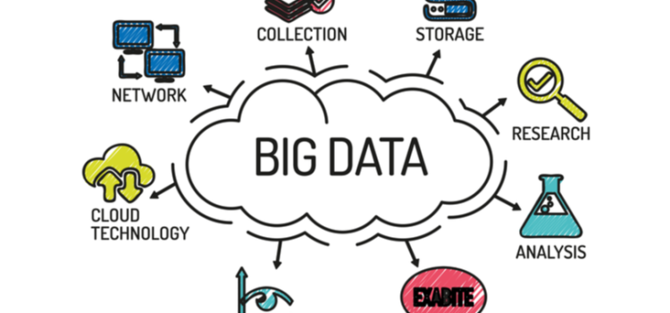 How Big Data Drives Innovation Across Industries