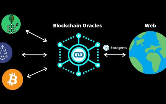 Blockchain and suppy chain