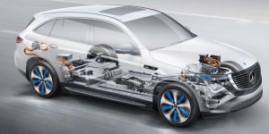 What’s New in Electric Vehicle Technology for 2025