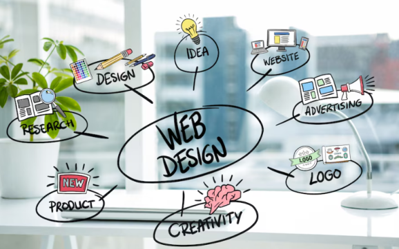 JDM Web Design Company