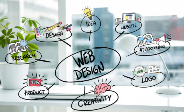JDM Web Design Company