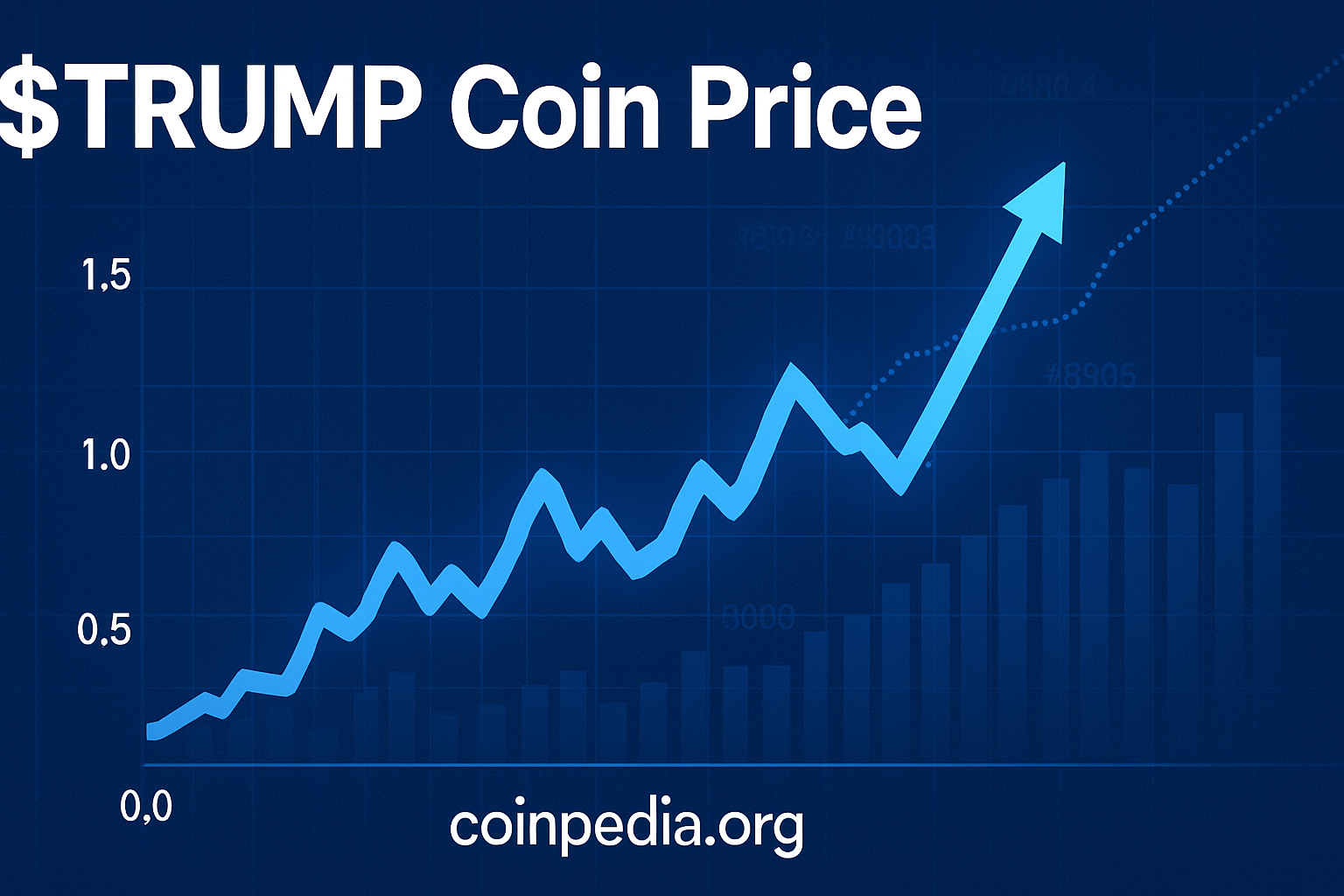 $trump coin price