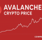 Avax Price Prediction